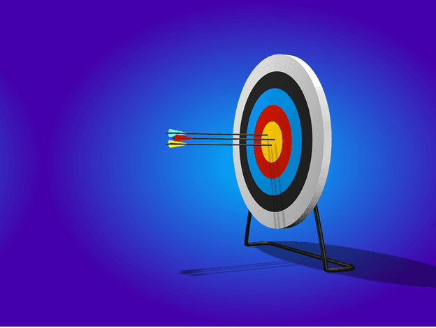 OKR & CFR – The Mantra for High Performance