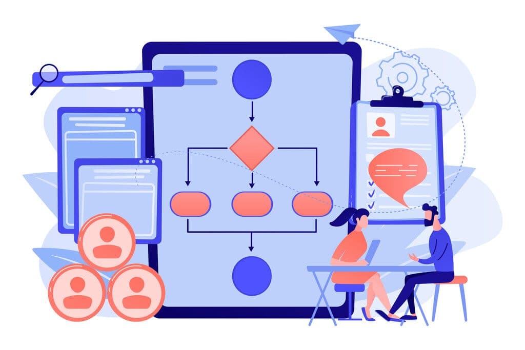 The Future of Performance Reviews