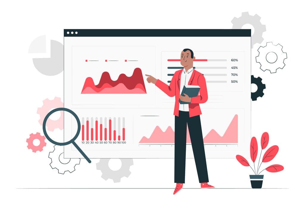How does OKR dedicated to improving quality help in enhancing the Quality Assurance of the business?