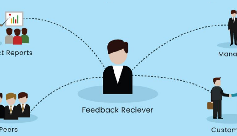 Why performance management systems need to use Feedback 360