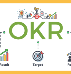 How Adopting an OKR (Objectives & Key Results) Framework Makes Organizations Agile