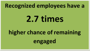 Engaged Employees