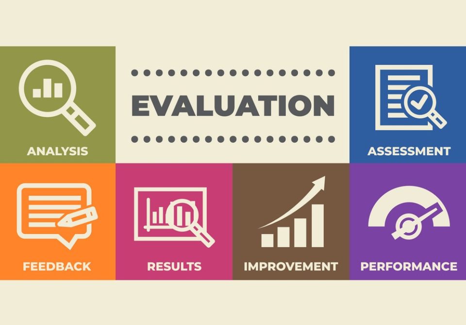 6 Performance Review Templates That Are Sure To Work - Possibleworks